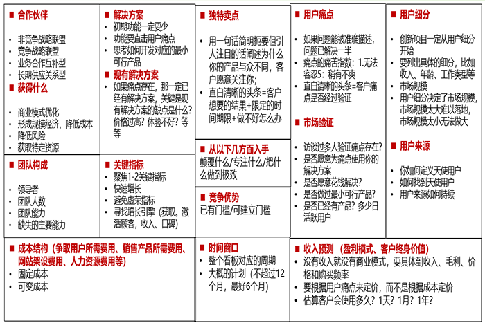 商业画布2.png