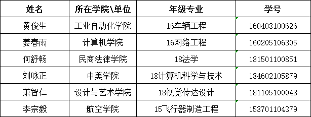 十榜名单公示.png